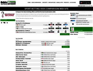 oddsmeter.com screenshot