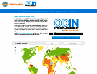 odin.opendatawatch.com screenshot