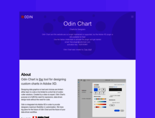 odinchart.com screenshot
