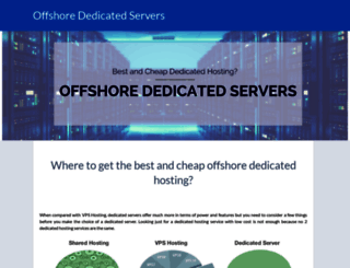 offshore-dedicated-servers.com screenshot