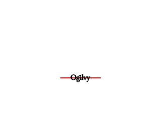 ogilvy.com.br screenshot