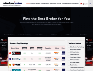 online-forex-brokers.com screenshot