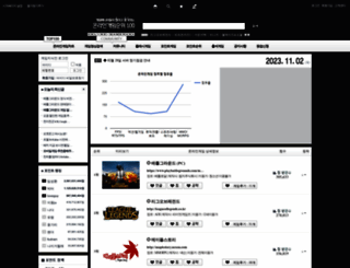 online-gameranking100.com screenshot
