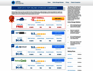 onlinestorage.org screenshot