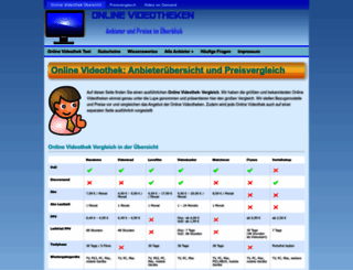 onlinevideotheken24.de screenshot