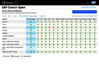 open.concur.com screenshot