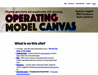 operatingmodelcanvas.com screenshot