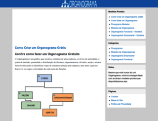 organograma.net screenshot