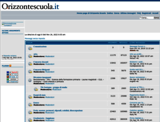 orizzontescuolaforum.net screenshot