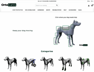 ortocanis.com screenshot