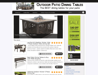 outdoor-patio-dining-tables.com screenshot