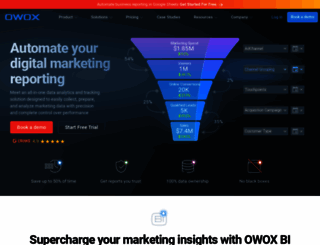 owox.com screenshot