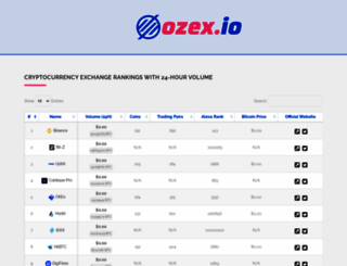 ozex.io screenshot