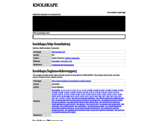 packages.knolskape.com screenshot