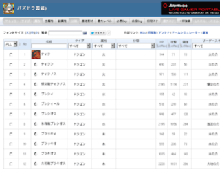 padzukan.com screenshot