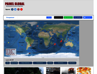 painelglobal.com.br screenshot