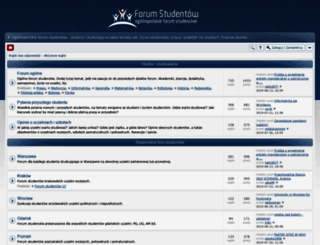 pap.edu.pl screenshot