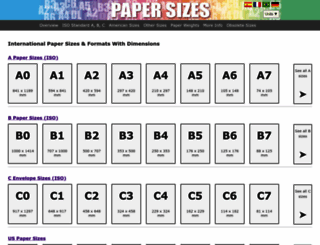 papersizes.org screenshot