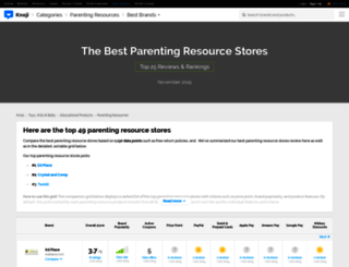 parenting.knoji.com screenshot