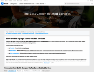 part-time-jobs.knoji.com screenshot