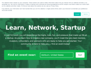 partnershipseries.startupweekend.org screenshot