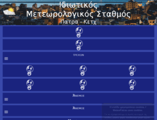 patra-ketx.meteoclub.gr screenshot