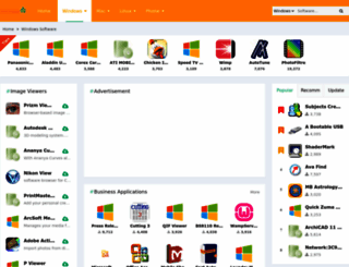 paytm.softwaresea.com screenshot