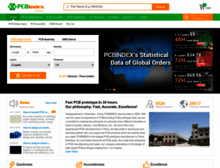 pcbindex.com screenshot