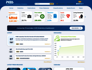 pcbs.gov.ps screenshot