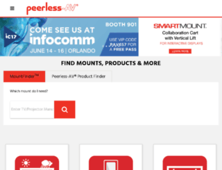 peerlessmounts.com screenshot