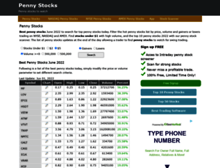 penny-stocks.co screenshot