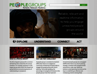 peoplegroups.org screenshot