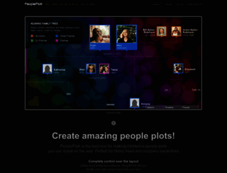 peopleplotr.com screenshot
