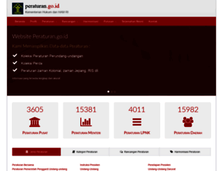 peraturan.go.id screenshot