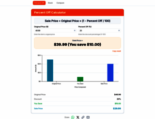 percentoffcalculator.com screenshot