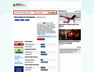 perfectpanel.com.cutestat.com screenshot