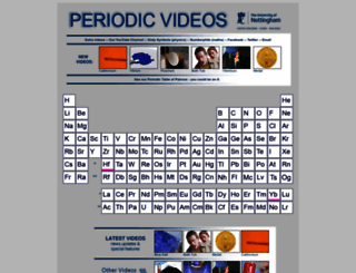 periodicvideos.org screenshot