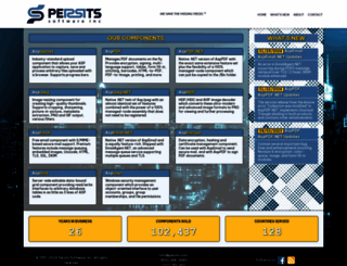 persits.com screenshot