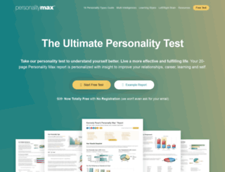 personalitymax.com screenshot