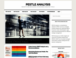 pestleanalysis.com screenshot