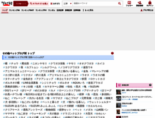 pet.blogmura.com screenshot
