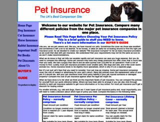 petinsurancecompare.co.uk screenshot