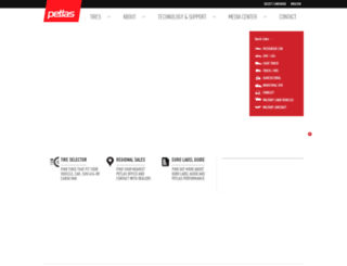 petlas.com screenshot