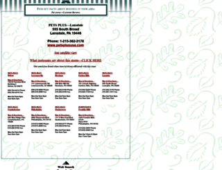 petsplusfacts.com screenshot