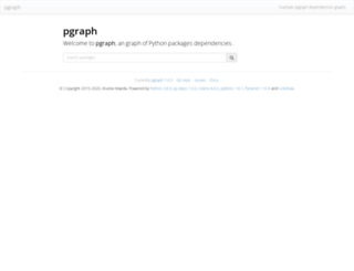 pgraph.palmtb.net screenshot