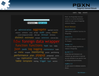 pgxn.org screenshot