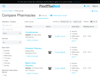 pharmacies.findthebest.co.uk screenshot