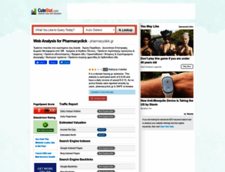 pharmacyclick.gr.cutestat.com screenshot