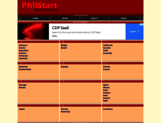 philstart.com screenshot