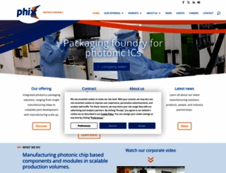 phix.com screenshot